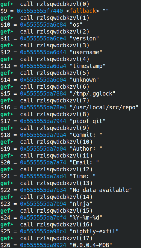 beginning of calling function